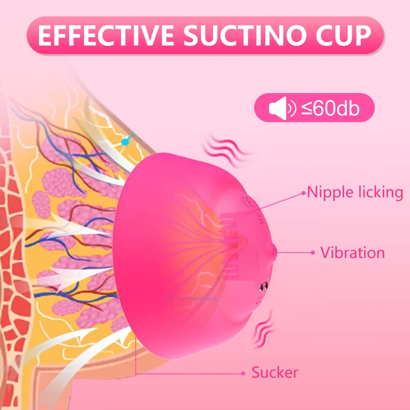 Vibrador de brinquedo de mamil - Women Accessories App avaliação e preço